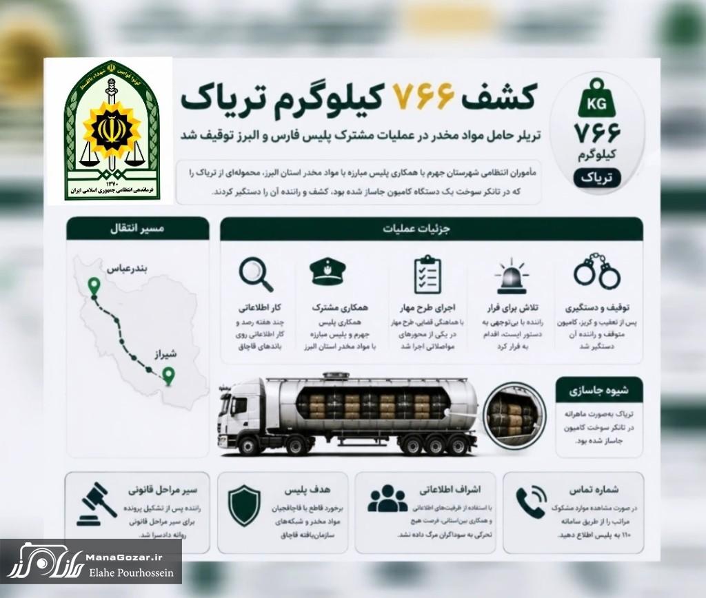کشف ۷۶۶ کیلوگرم تریاک در جهرم؛ تریلر حامل مواد مخدر در عملیات مشترک پلیس فارس و البرز توقیف شد 1 IMG 20260702 121051 770