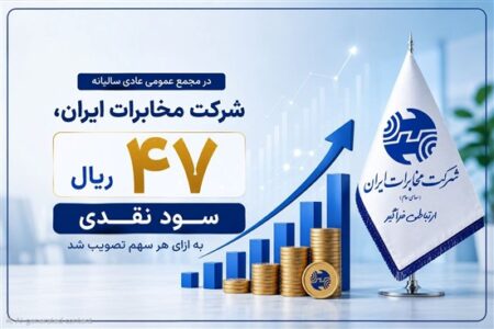 در مجمع عمومی عادی سالیانه شرکت مخابرات ایران؛ 47 ریال سود نقدی به ازای هر سهم تصویب شد IMG 20260714 154609 491